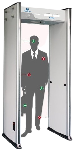 Discount Walk-Through Metal Detectors